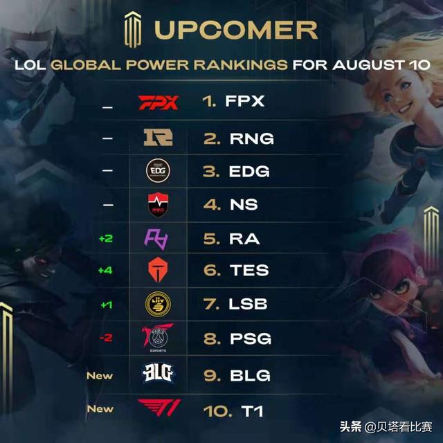 准的判断和 准的判断和