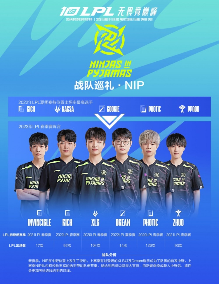 体育新队员新教练 山东青年女篮全“新”备战