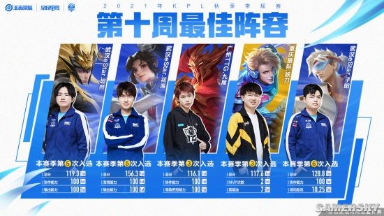 的稳固体系 的稳固体系