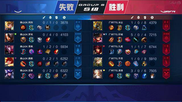 吉田正尚赛季进攻贡献